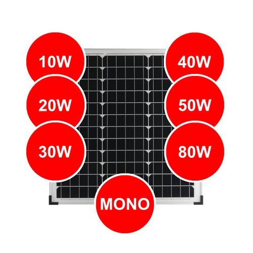 Solarmodul solarpanel - solarmodul,