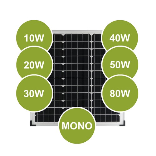 Solarmodul solarpanel - solarmodul,
